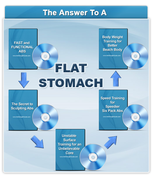 The answer to a flat stomach